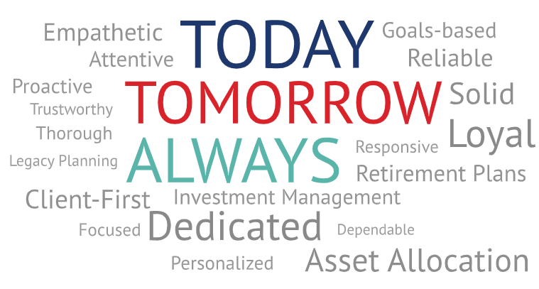 AAA Beyond Investing Word Cloud_759x407.png